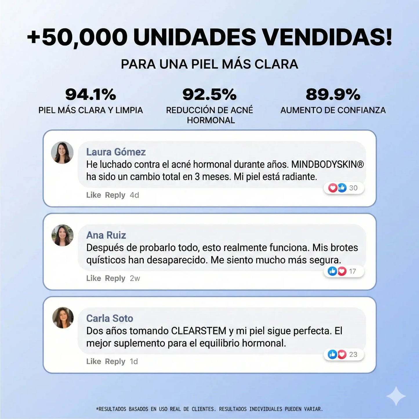 CLEARSTEM - CAPSULA PARA EL ACNE.